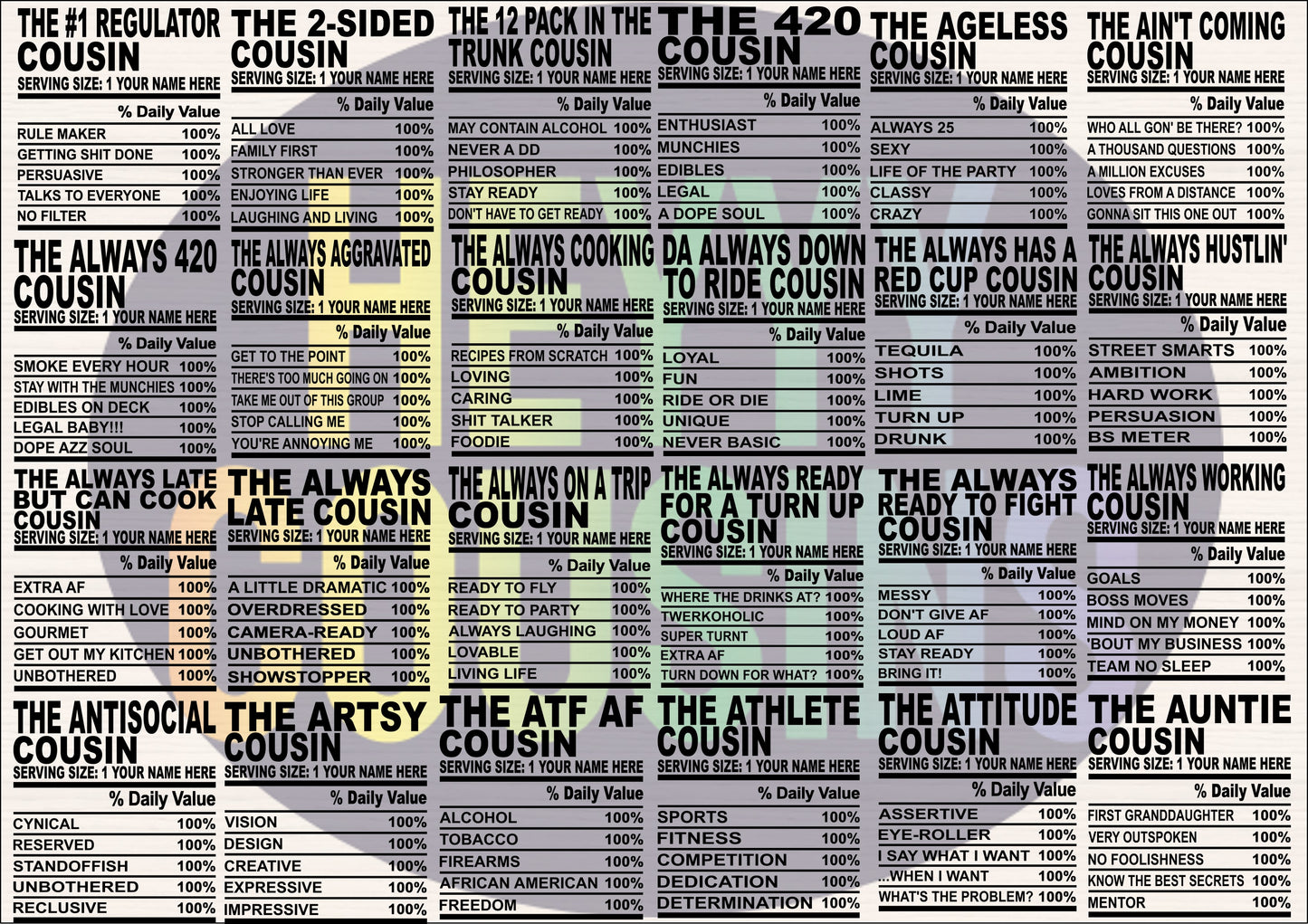 Cousin Nutrition Facts