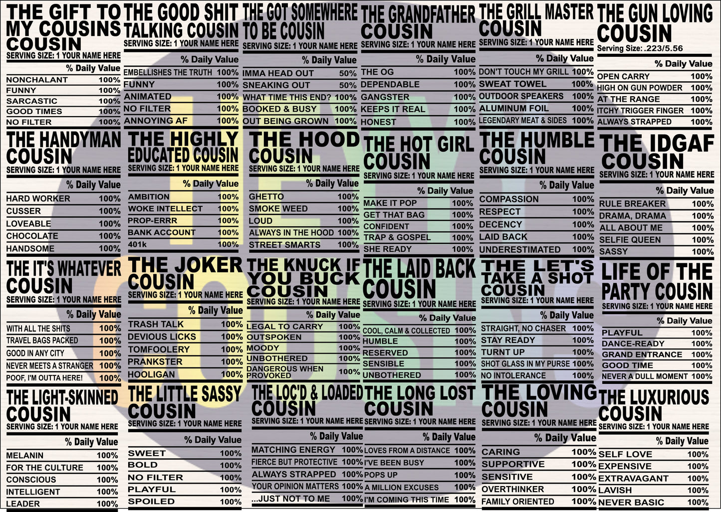 Cousin Nutrition Facts