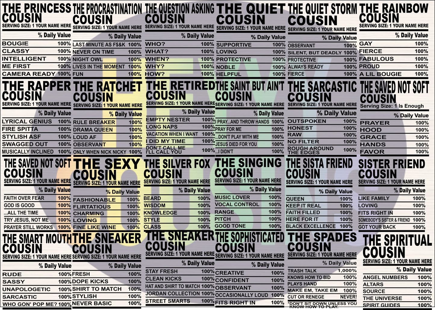 Cousin Nutrition Facts